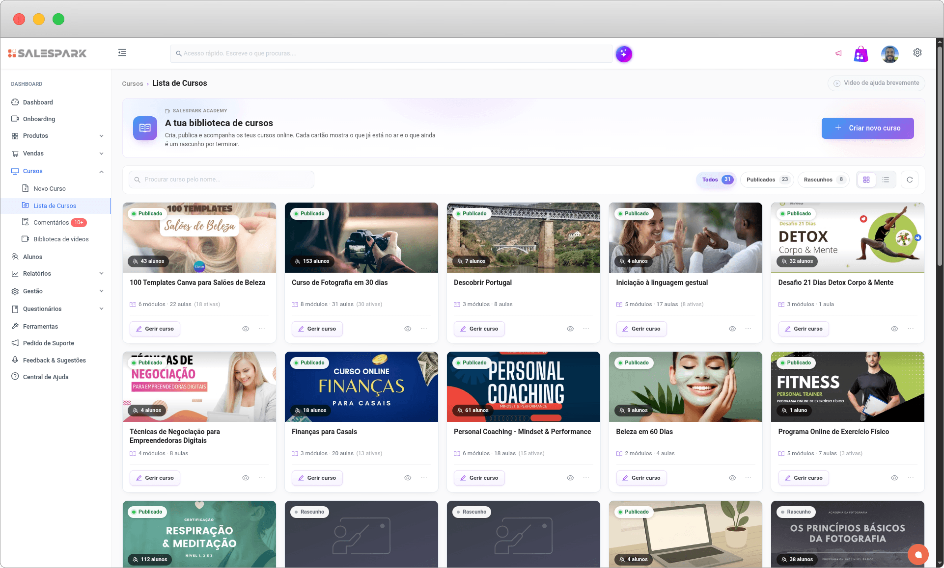 Painel de gestão de produtos e cursos na SalesPark, em computador e tablet