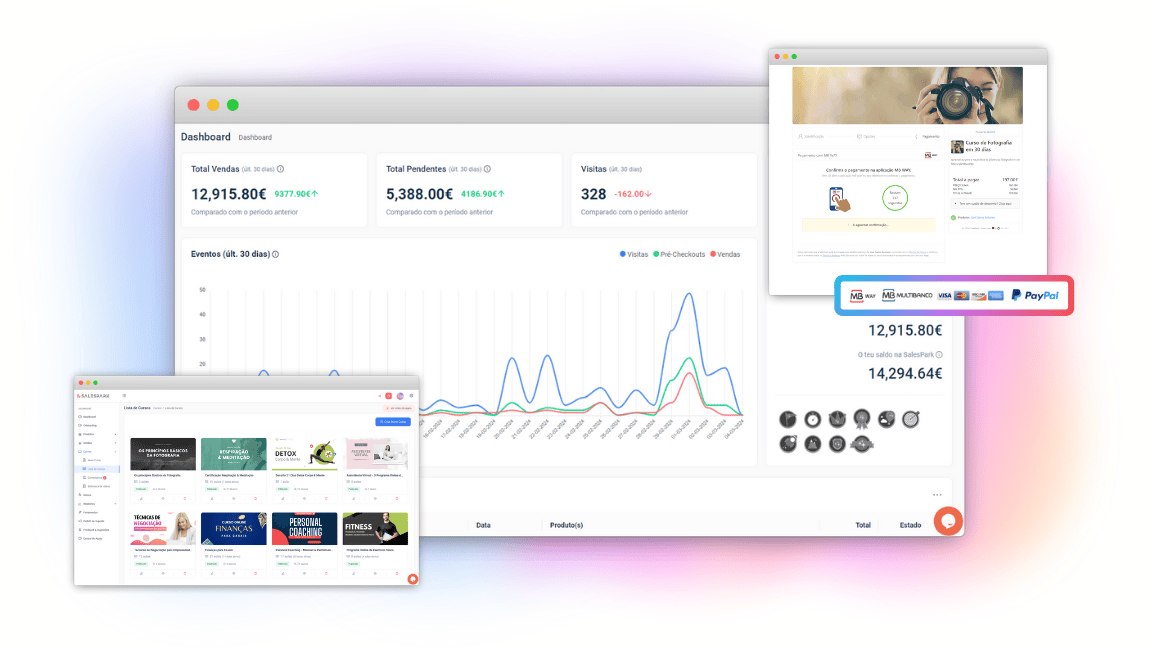 Painel da SalesPark: dashboard de vendas, checkout, lista de cursos e saldo