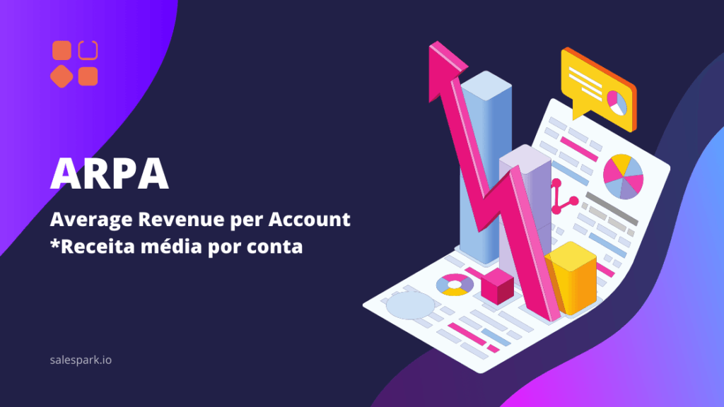 ARPA (receita média por conta)